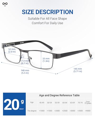 JOLISU 5PCS Reading Glasses Men - Blue Light Blocking Computer Metal Thin Frame Readers For Mens/Women(3.00)