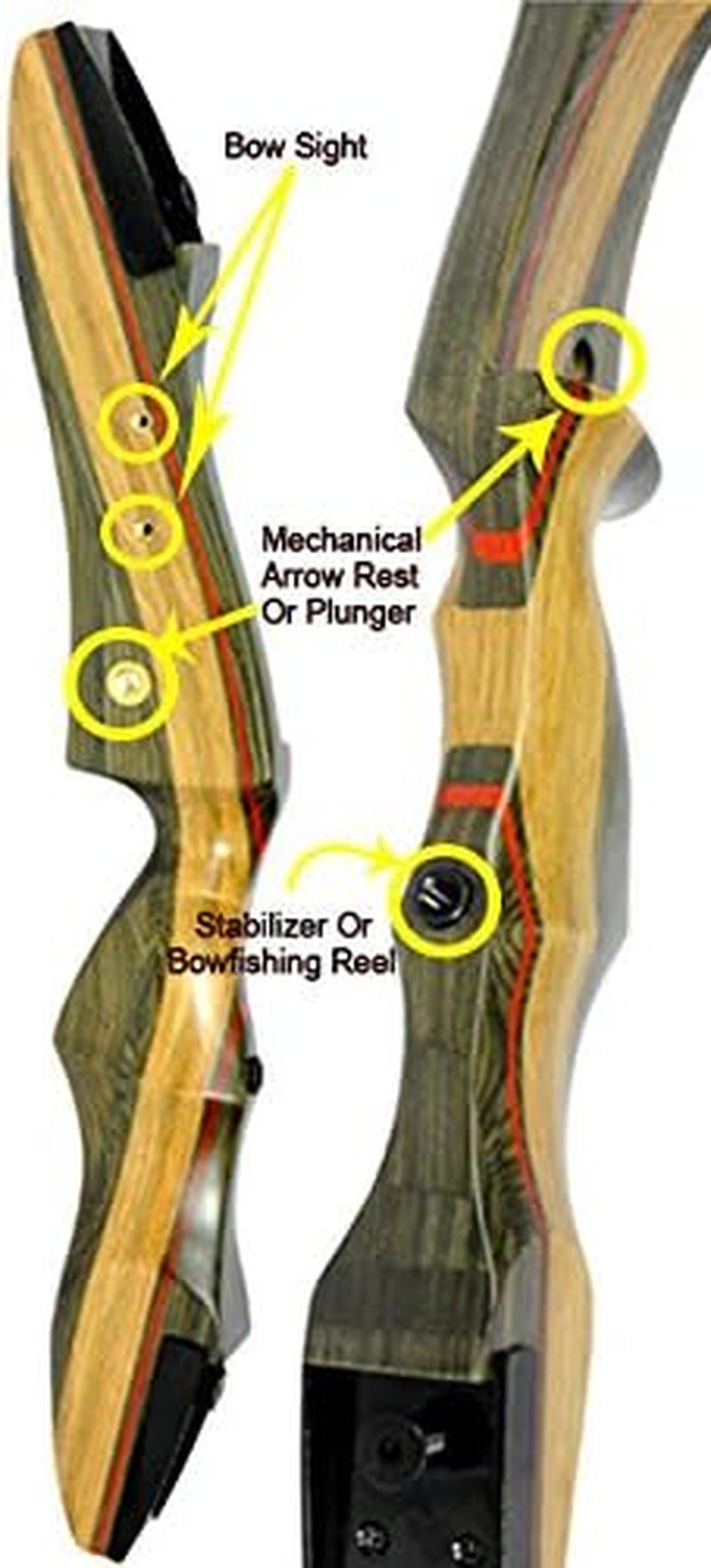 Southwest Archery Takedown Recurve Risers - Versatile Options for All Hand Orientations