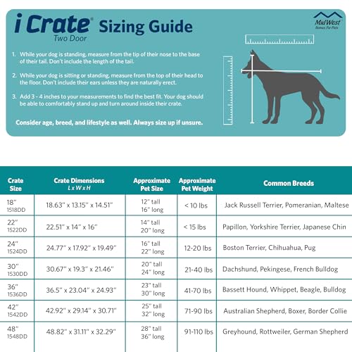 MidWest Homes for Pets Newly Enhanced Double Door iCrate 90.42 cm (36-Inch) Long Dog Crate, Includes Leak-Proof Pan, Floor Protecting Feet, Divider Panel & New Patented Features, Black, Model 1536DDU