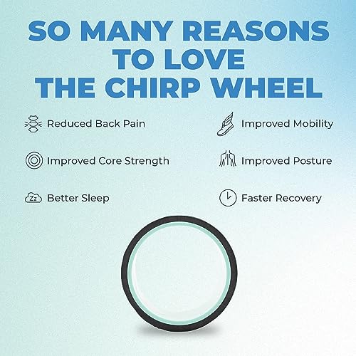 Chirp Wheel Foam Roller - Targeted Back & Neck Pain Relief, Muscle Massage, Trigger Point Therapy, High-Density Foam Tool for Physical Therapy, Stretching & Exercise, 500lbs Capacity, 6 Inch Mint