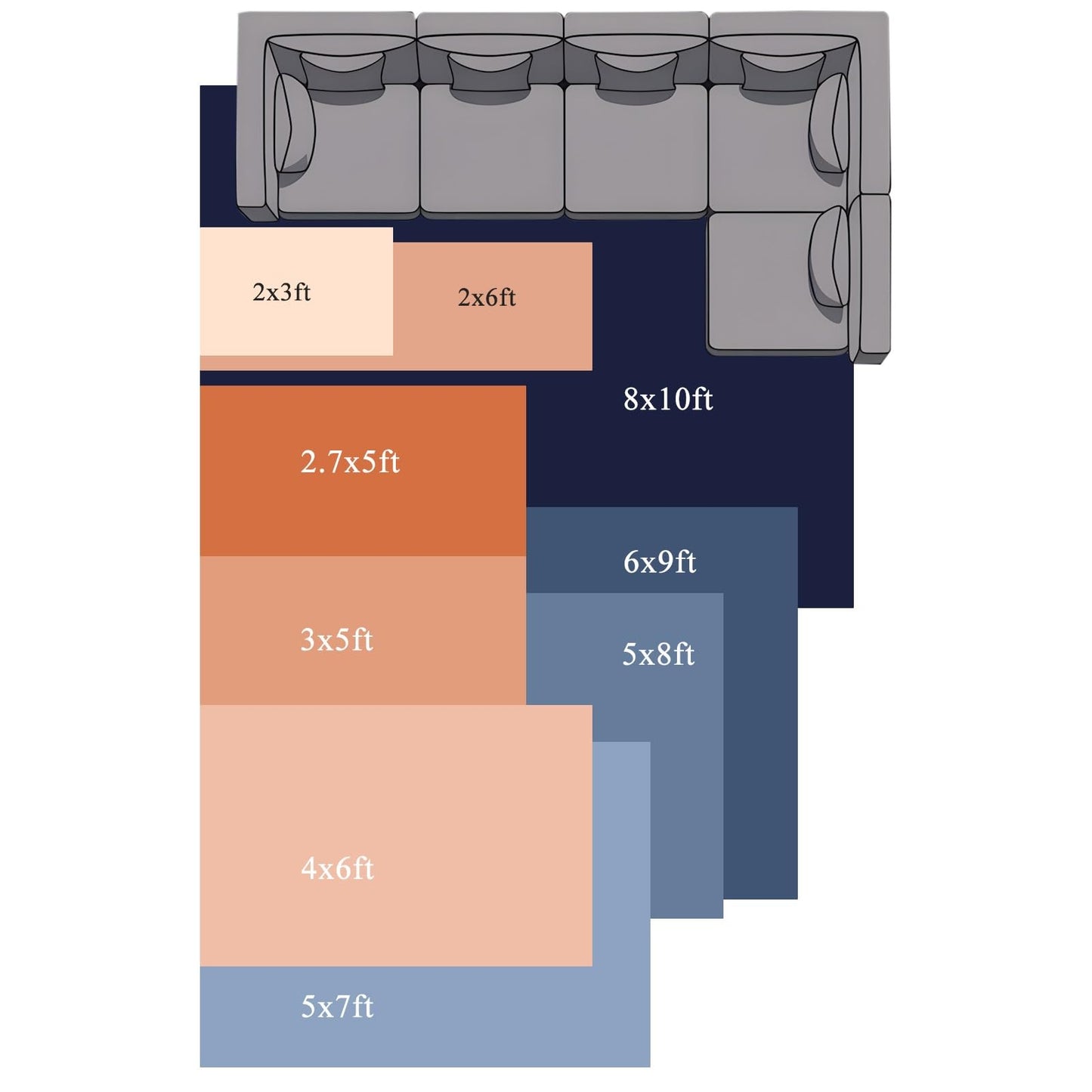 Purple Teal Ombre 2x3 Area Rugs for Living Room, Abstract Modern Oil Painting Gradient Non Slip Runner Rug Washable Rug, Low Pile Indoor Floor Carpet Mat Bathroom Rugs for Bedroom, Kids Room