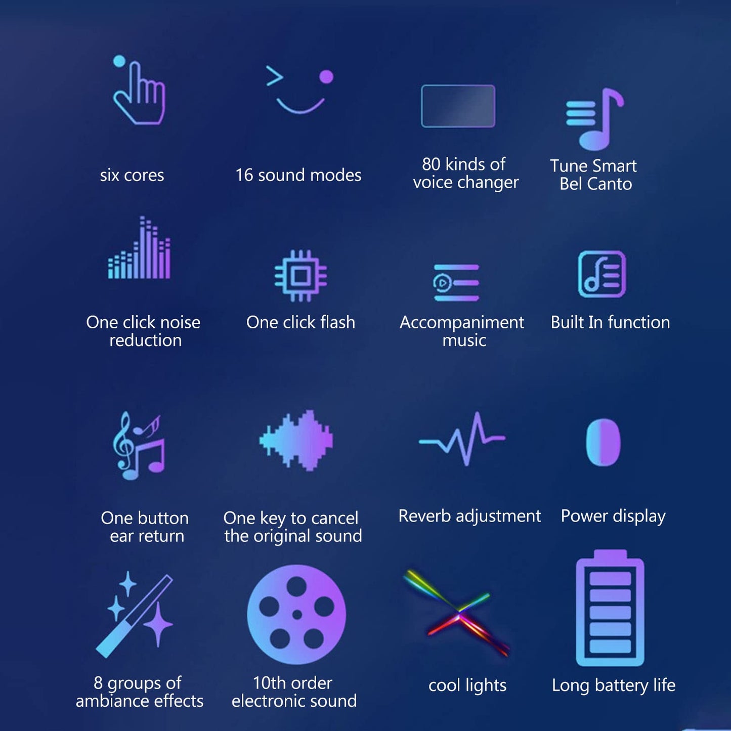 I9 Voice Changer Set, Mini Live Broadcast Voice Disguiser, Portable Sound Board Voice Changer, 8 Different Sounds/Sound Effects, for iOS, for Android (English Version)