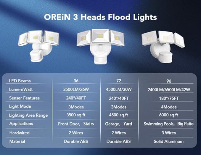 OREiN Motion Sensor Outdoor Lights – LED Flood Light, Bright & Energy-Efficient Security Light, 26W, 3500LM, 5000K Daylight, IP65 Waterproof, Dusk to Dawn, Ideal for Garage, Driveway, Backyard (White)