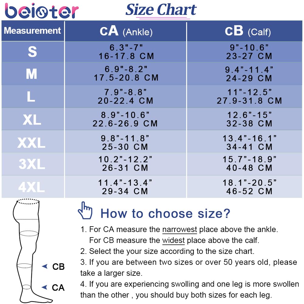 Beister Medical Closed Toe Knee High Calf Compression Socks for Women & Men, Firm 20-30 mmHg Graduated Support for Varicose Veins, Edema, Flight, Pregnancy(2 in a Pack,Not Two Pairs)