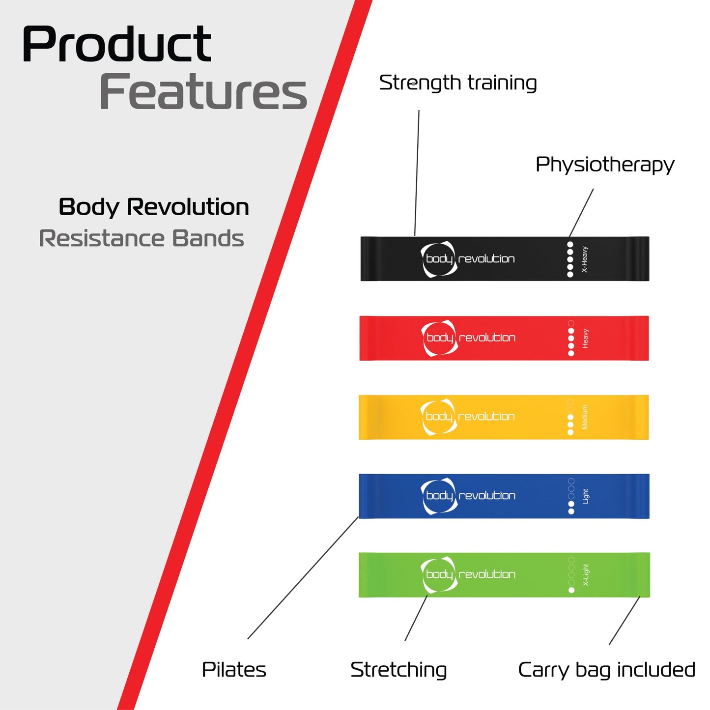 Body Revolution Resistance Bands - Set of 5 Skin-friendly Latex Exercise Loop Bands for Strength Training, Physiotherapy, Pilates and Stretching - Resistance Levels X-Light - X-Heavy, 600mm x 50mm