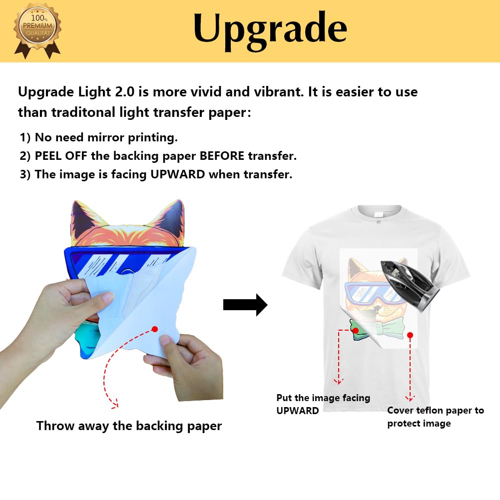 TransOurDream Upgraded Iron on Heat Transfer Paper for T Shirts (20 Sheets, 8.5x11) Iron on Transfers for Light Fabric Printable Heat Transfer Vinyl for Inkjet Printer (TOD-4)