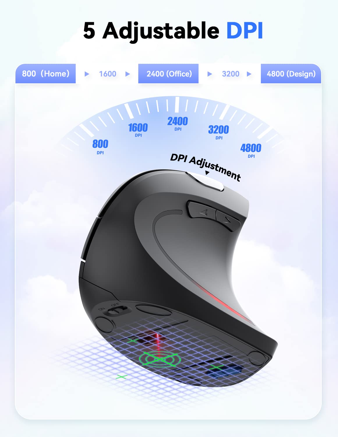 TECKNET Ergonomic Mouse, 4800DPI Wireless Vertical Mouse 6-Button Silent Mice with 5 Adjustable Levels DPI, USB Receiver, 2.4G Cordless Computer Mouse Optical Wireless Mouse for Laptop, PC, Mac