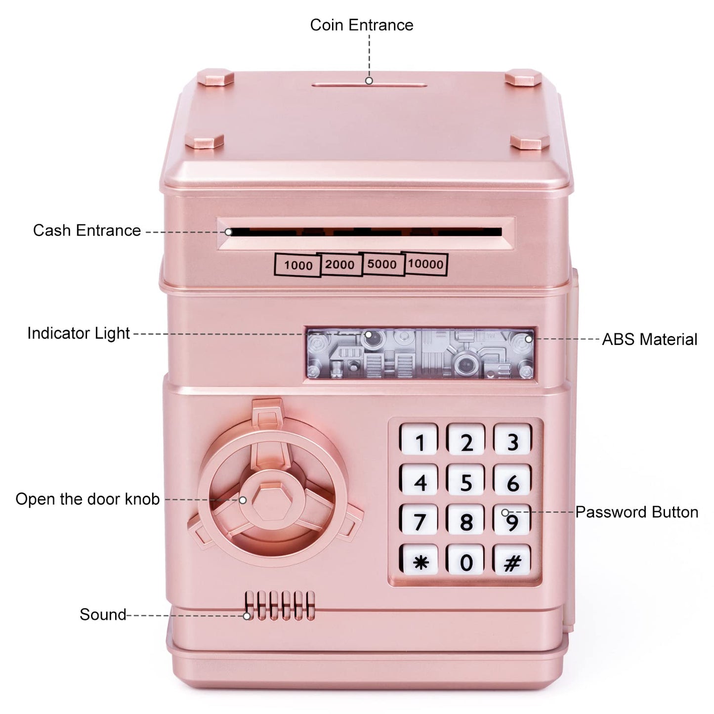 Thedttoy Electronic Piggy Bank Money Safe Password Money Box for Kids Ages 3+, ATM Bank Safe Coin Cash Banks Money Saving Box, Birthday for Boys Girls 3 4 5 6 7 years Old (Rose Gold)