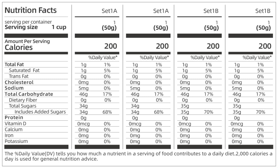 Halloween Sprinkles for Cake Decorating, Food Grade 50g/bottle, Jimmies Sprinkles, Pumpkin Sprinkles, Fancy Sprinkles for Cupcake Decorating, Baking, Toppers Cookies