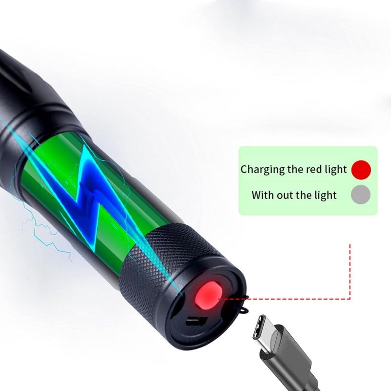 YZYOE Rechargeable Black Light Flashlight mini,Blue Light Flashlight Rechargeable,Black Light Flashlight for Hunting,LED UV Torch 3 in 1 UV Black Light and Blue Light and White Lights,3 Modes.
