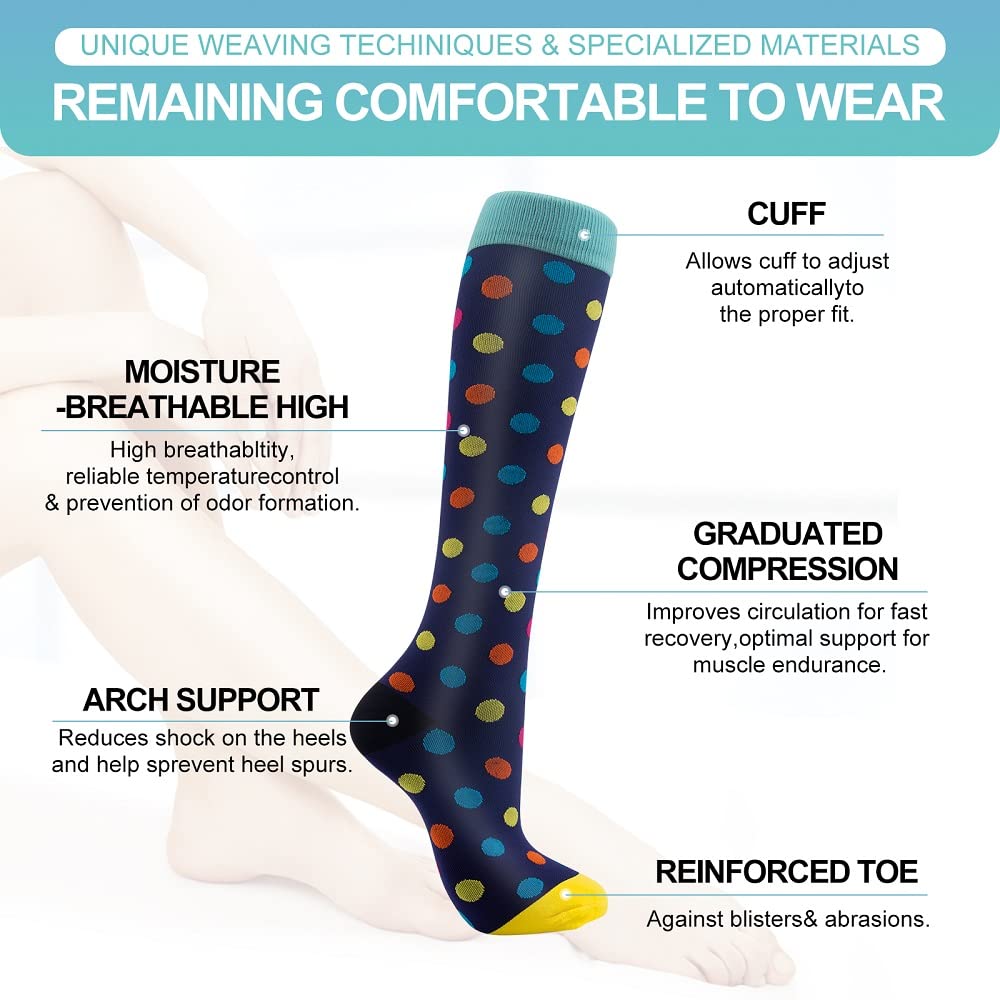 Pnosnesy Compression Socks, (2/4/6/7 Pairs) for Men & Women 15-20 mmHg is Best for Athletics, Running, Flight Travel, Support