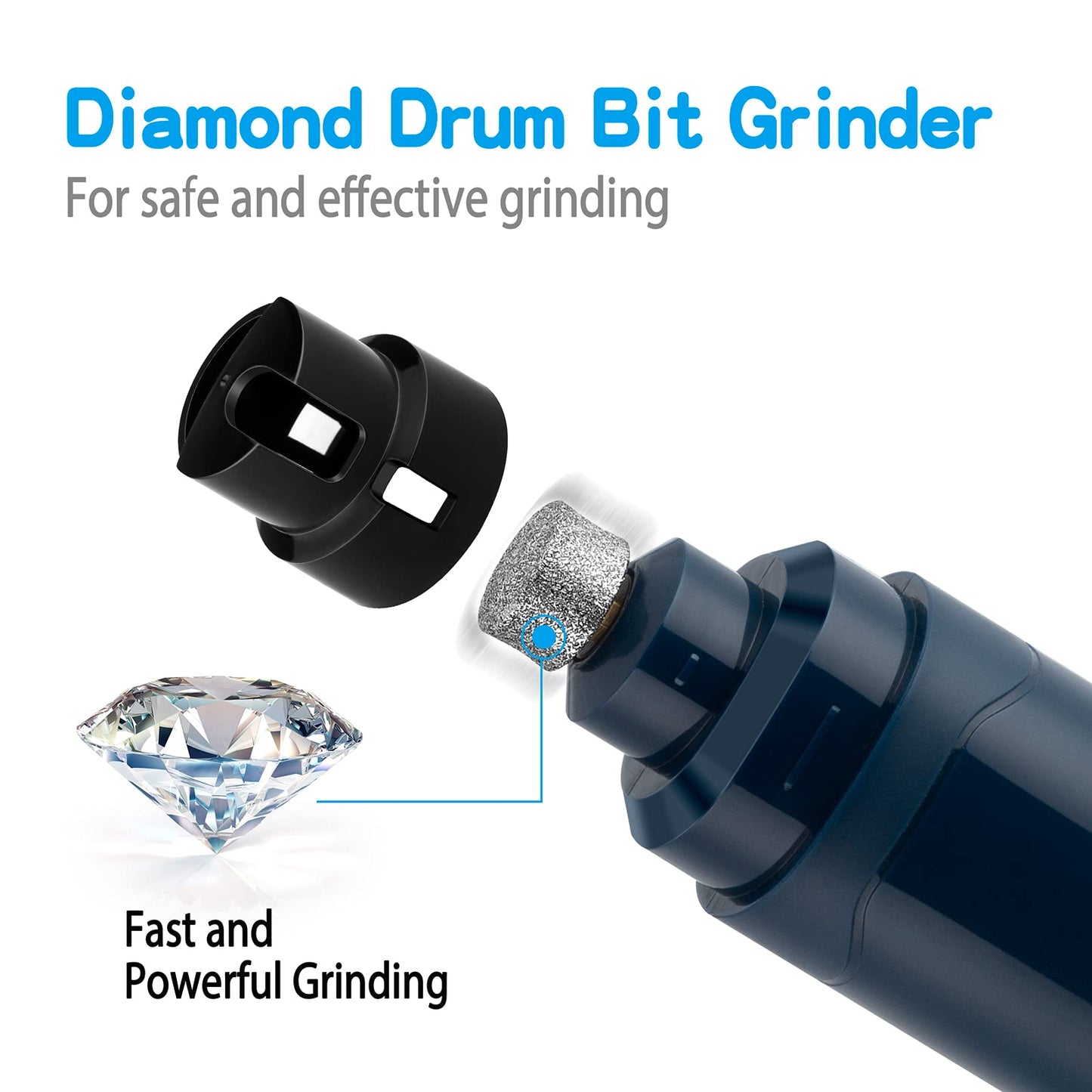 Casfuy Dog Nail Grinder Upgraded - Professional 2-Speed Electric Rechargeable Pet Nail Trimmer Painless Paws Grooming & Smoothing for Small Medium Large Dogs & Cats