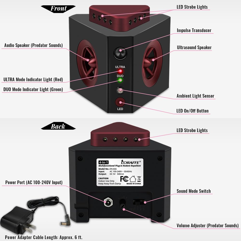 4-in-1 Ultrasonic Rodent Repellent Plug-in Electronic Mice Repeller Rat Deterrent, Pest Control Device with Ultrasound, Electric Impulse, Flashing Lights, Predator Sounds, Indoor Mouse and Rat Control