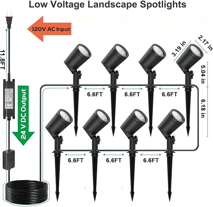 ZYAN 16 Pack Smart Landscape Lights, Color Changing, Compatible with Alexa(2 * 8 Pack)