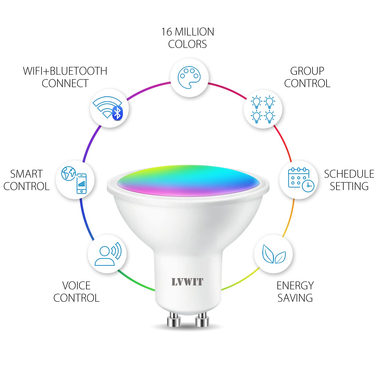 LVWIT GU10 Led Bulb,Smart RGB GU10 Tuya APP Bulbs,5W Replace 35 Watt, 350Lm,Compatible with Alexa, Echo, Google Assistant, TUYA/Smart Life Bulbs (Pack of 4)