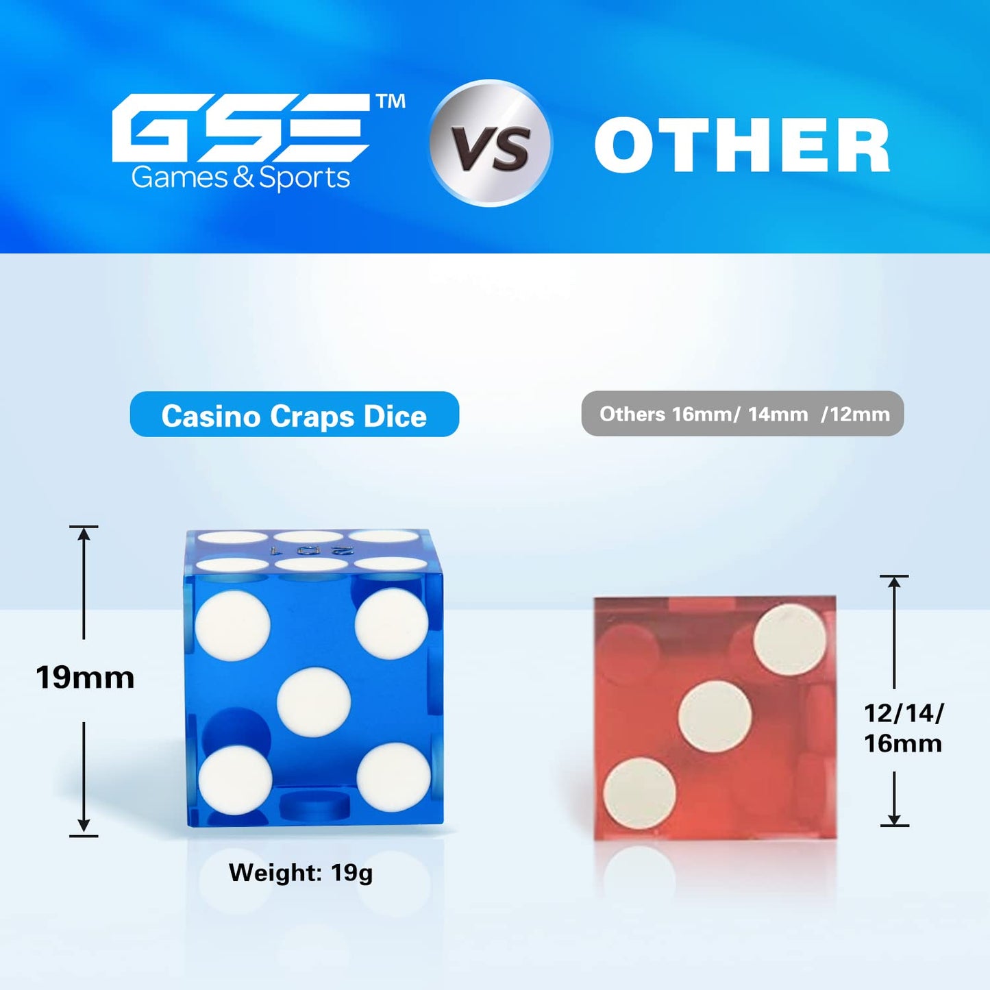 GSE Games & Sports Expert Casino Dice Game AAA Grade 19mm Pro Vegas Style Craps Dice Set of 5 with Razor Sharp Edges & Matching Serialized Numbers for RPG, Dice Stacking, Yahtzee Dice Games