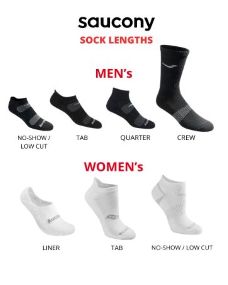 Saucony Men's RunDry Mesh Ventilating Comfort Fit Performance No-Show Socks, Available in M-XXL (6, 12, 18, White (6 Pairs), Large