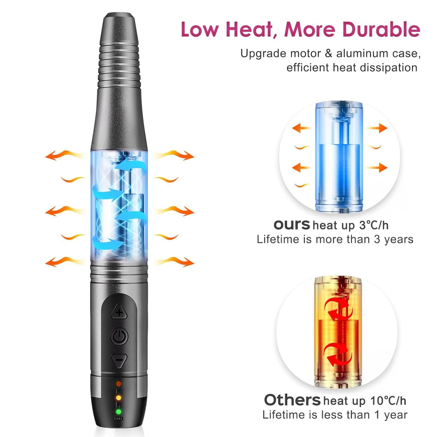 COSLUS Cordless Nail Drill Electric File: Professional for Acrylic Gel Dip Powder Nails Portable Nail Drill Machine Kit for Manicure Pedicure Nail Set with Everything Rechargeable Lightweight