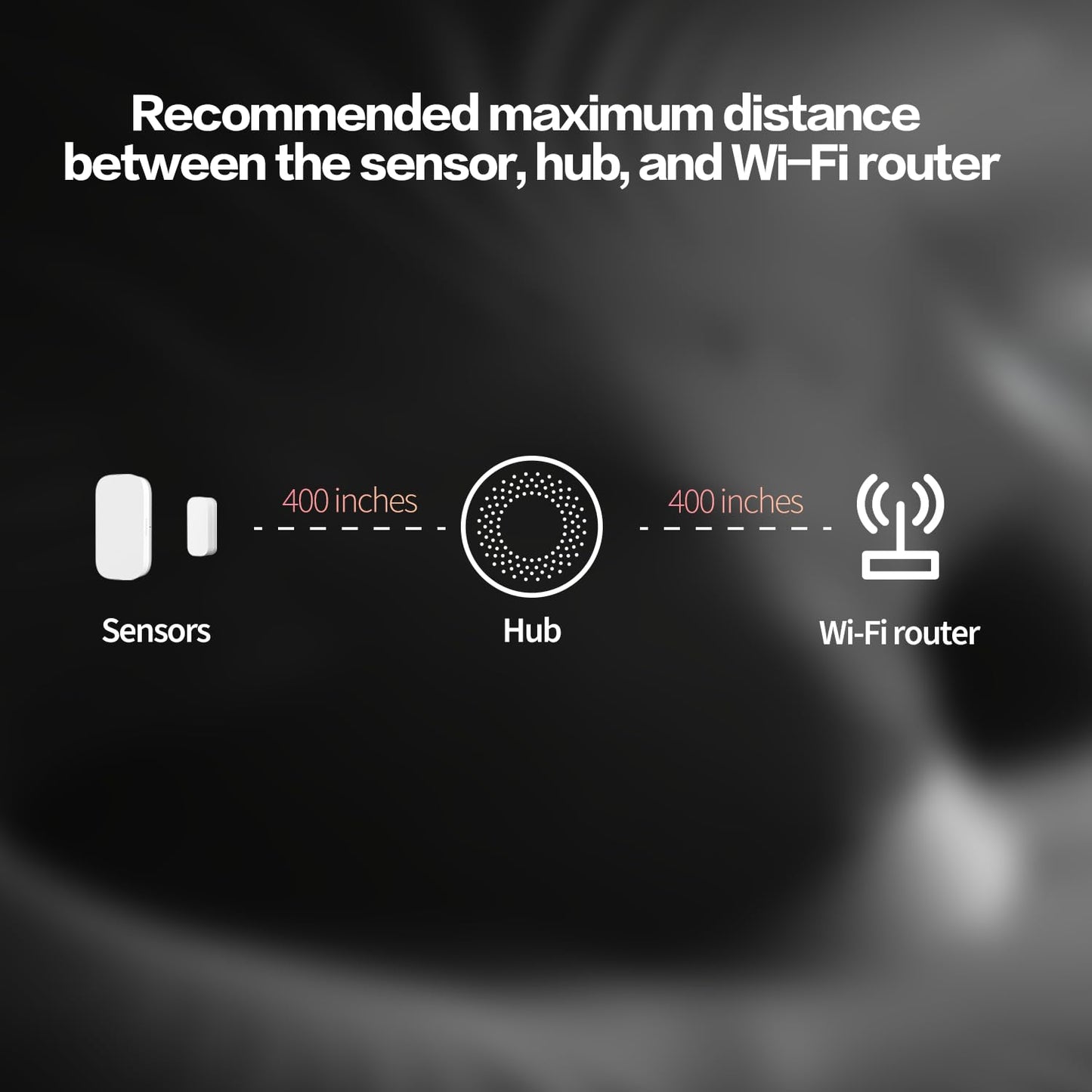 Aqara Zigbee Door and Window Sensor, Wireless Mini Contact Sensor, Home Automation, Requires Aqara Hub, Zigbee Connection, Kid Safety, Compatible with Apple HomeKit, Alexa, Works with IFTTT