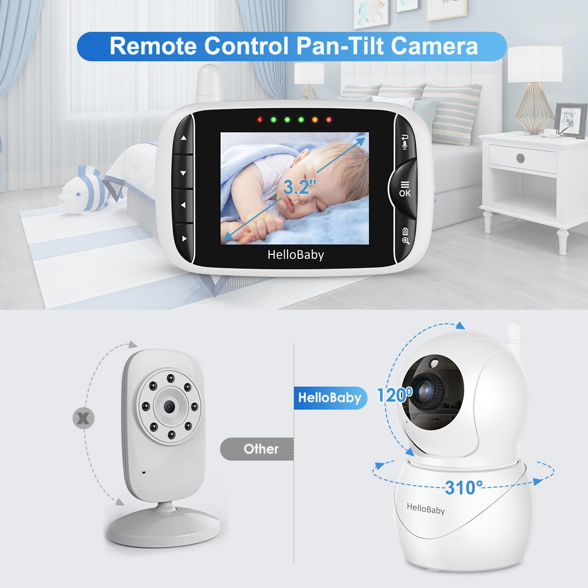 HelloBaby Monitor with Camera and Audio, IPS Screen LCD Display Video Baby Monitor No WiFi Infrared Night Vision, Temprature Screen Lullaby, Two Way Audio and VOX Mode (HB66pro)