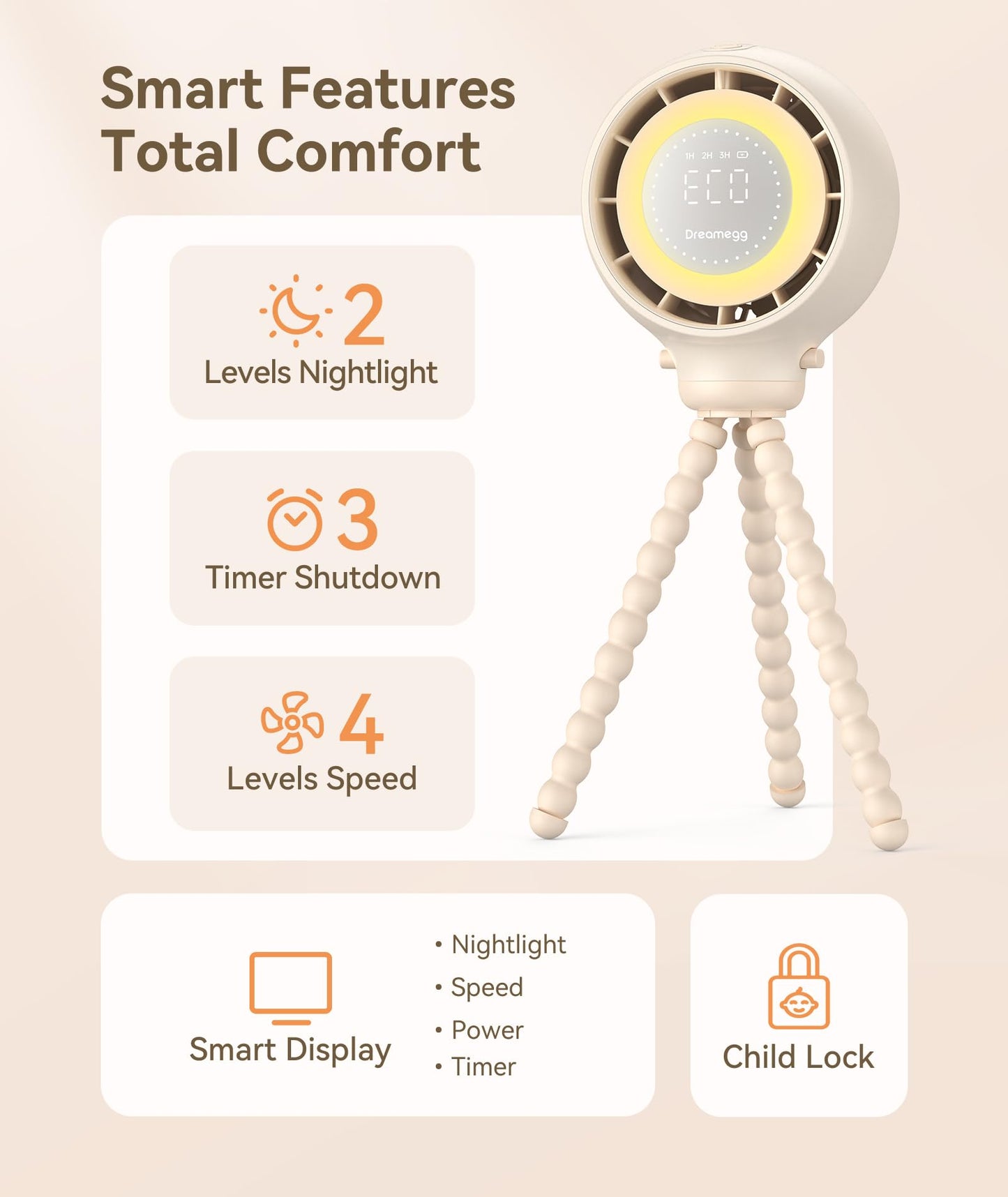 Dreamegg Portable Stroller Fan - 4000mAh Rechargeable Baby Stroller Fan With LED Display, Night Light, Hidden Blade, Detachable 4 Speed 360ยฐRotate, Handheld Cooling for Crib,Travel, Car Seat, Bedroom