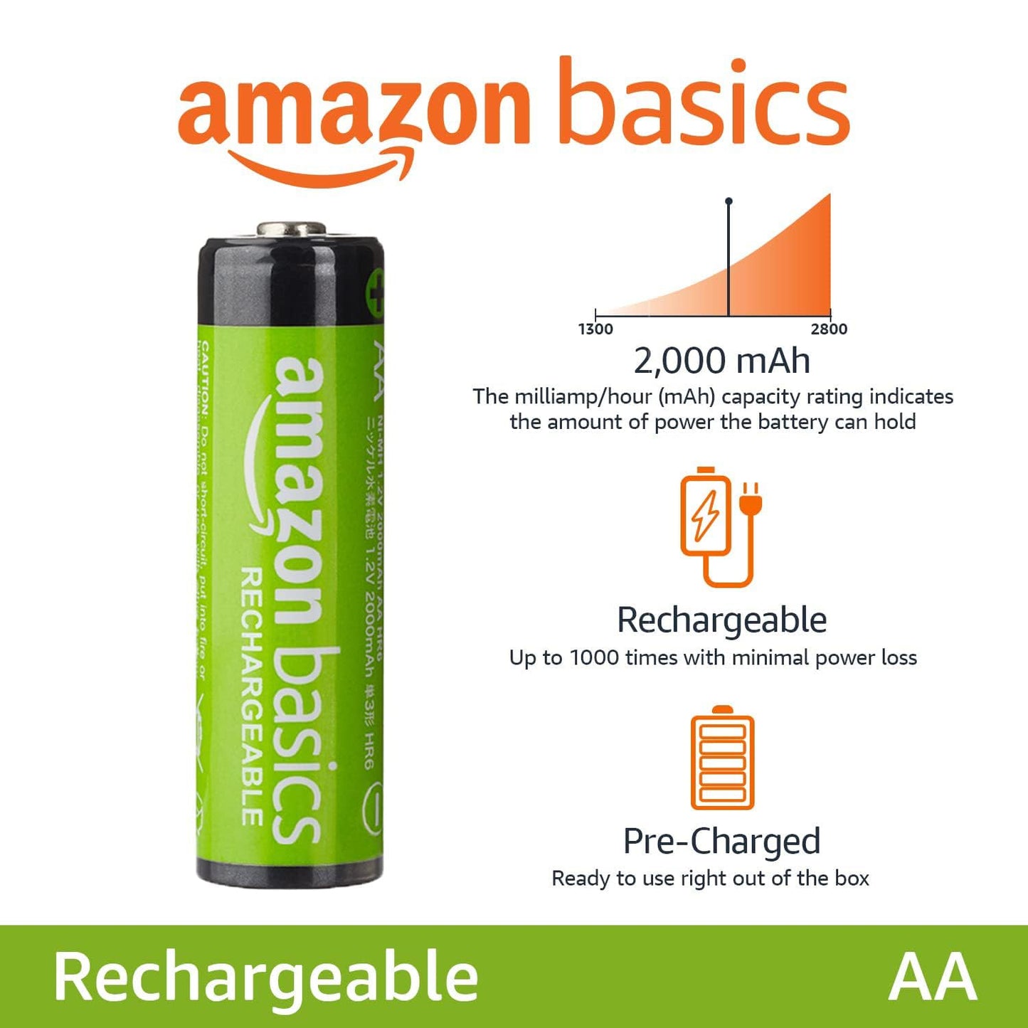 Amazon Basics Rechargeable AA Batteries, 8-Count, 2000 mAh, NiMH, Recharge up to 1000x Times, Pre-Charged