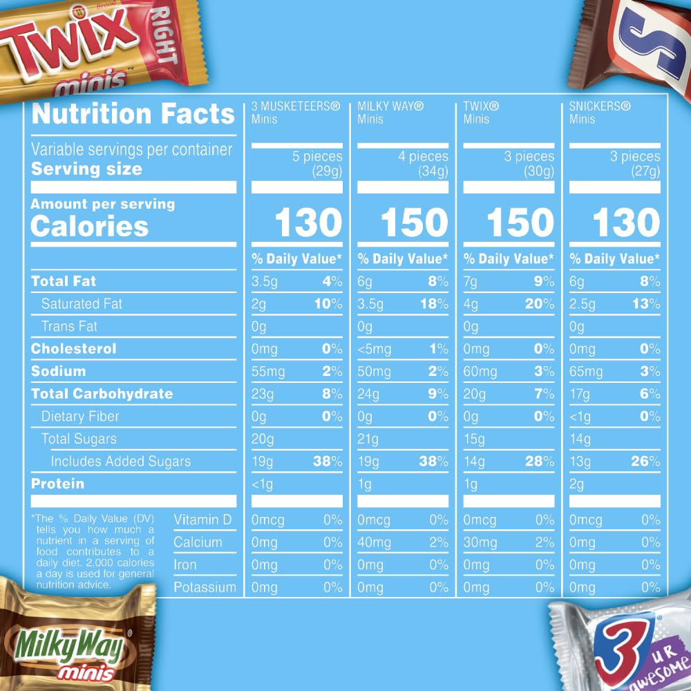 SNICKERS, TWIX, MILKY WAY & 3 MUSKETEERS Minis Individually Wrapped Halloween Candy Trick or Treat Chocolate Bars, Party Size, 19.49 Oz Bulk Bag