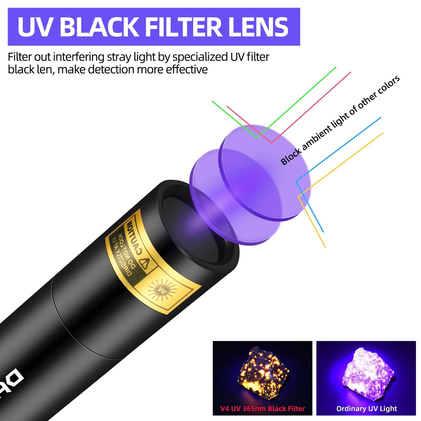 DARKBEAM UV Torch 365nm Black Light and 395nm Blacklight, USB Rechargeable LED Ultraviolet Flashlight, Mini Portable Detector for Pet Urine, Uranium Glass, Rocks, Curing Resin, Leak Detection, 2 Pack
