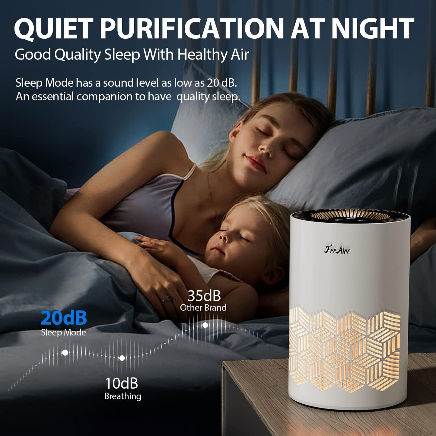 FreAire Air Purifiers for Bedroom Covers Up to 1086 Ftยฒ, Air Purifiers for Home, HEPA Air Purifier with Lights, Air Purifier Removes Dust Smoke Pollen Dander Smell, for Home/Pets/Bedroom (Black)