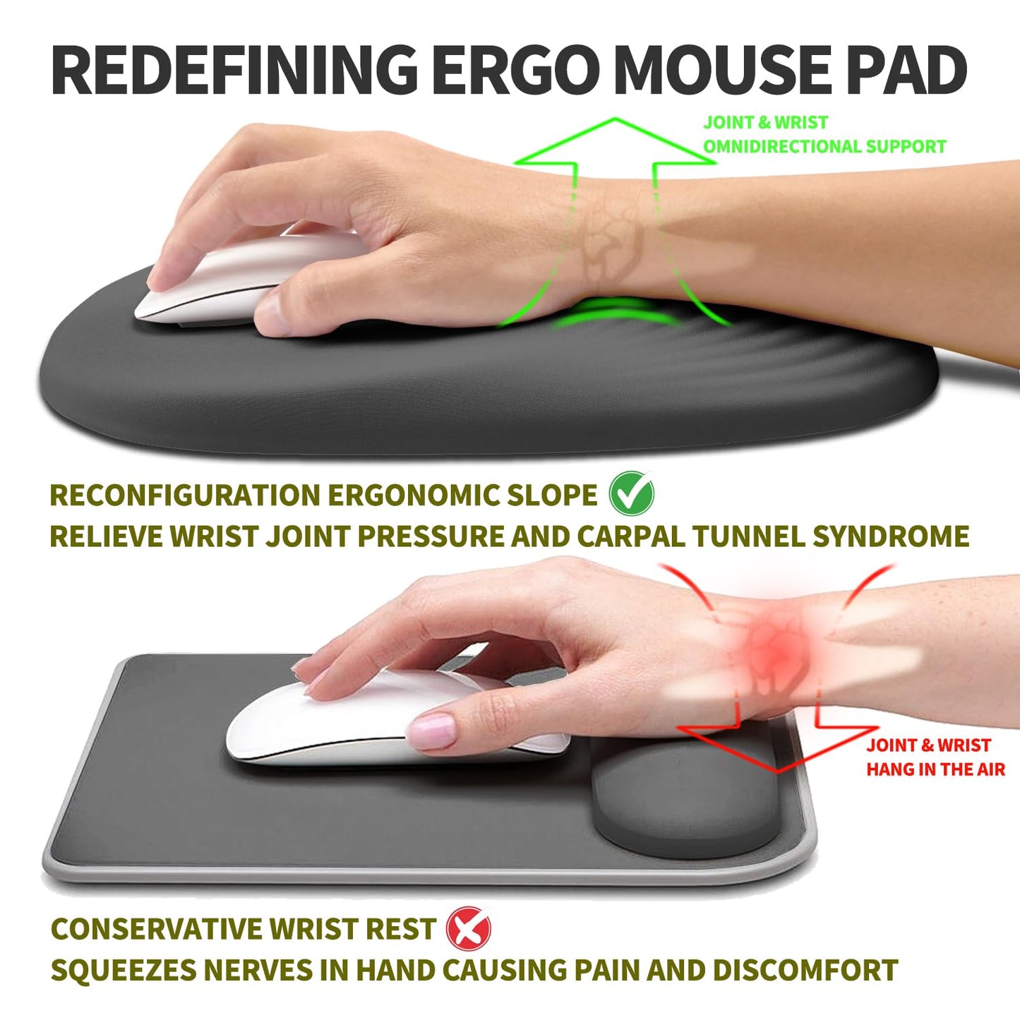 Hokafenle Ergonomic Mouse Pad Wrist Support, Terraced Slope Carpal Tunnel Wrist Pad for Mouse with Unibody Memory Foam, Wrist Rest Pain Relief Mousepad (Dark Grey, 11.8x7.9 in)