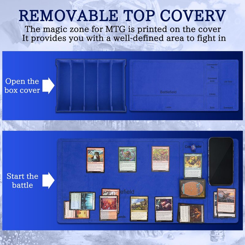 5 Row Trading Card Storage Box, 3800+Bulk Card Organizer Box with 20 Dividers & 5 Supporters, Graded Card Deck Box for YuGiOh, MTG, TCG Black/Blue
