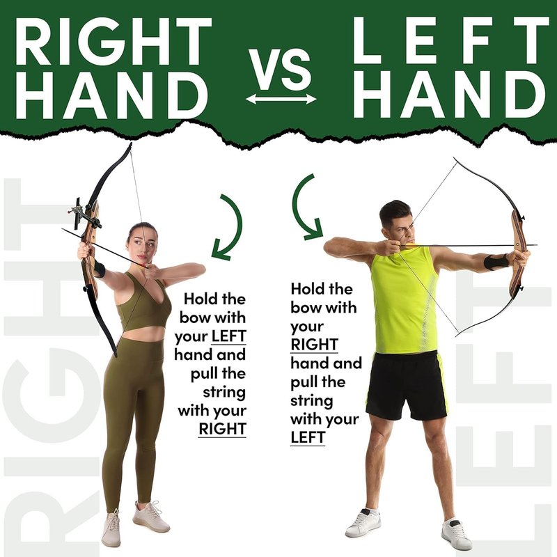 KESHES Takedown Recurve Bow and Arrow Set for Adults & Teens 62" - 15-60lb Draw Weight, Right & Left Handed Bows - Archery Set with Bowstring, Arrow Rest, Stringer Tool, and Bow Sight - 15 Left Hand