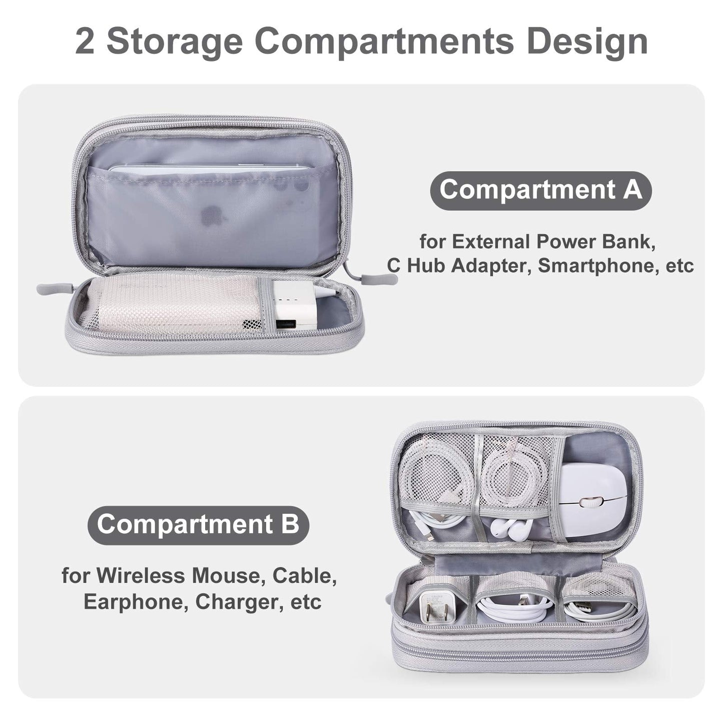 Bevegekos Electronics Accessories Organizer Pouch Bag, Designed for Power Adapter/Charger/Cables/Mouse, for Travel (Light Grey)
