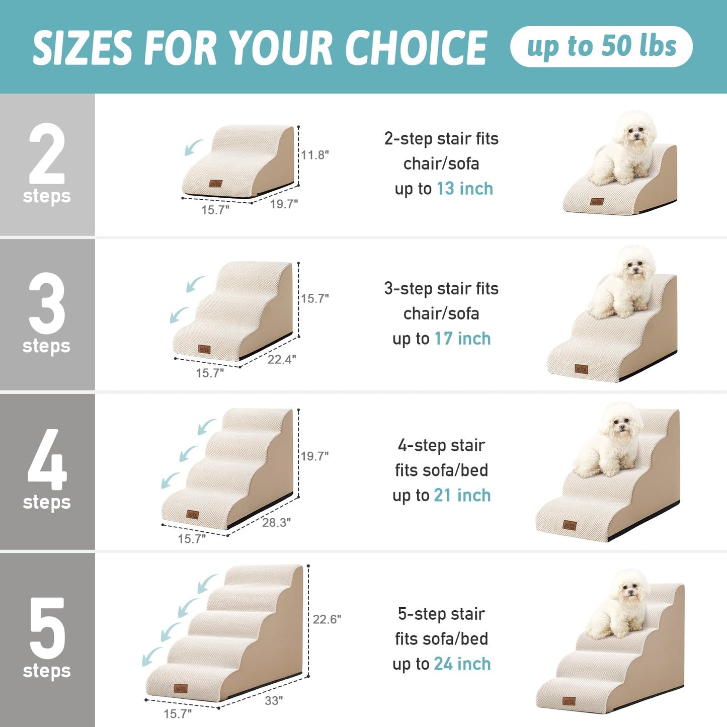COZY KISS Dog Stairs for Small Dogs, Curved Pet Step with Leakproof Cover, High Density Foam Cat Ramp for Bed or Sofa, Lightweight, Durable, Comfort, 15.7x22.4x15.7 inch, 3 Tiers, Beige