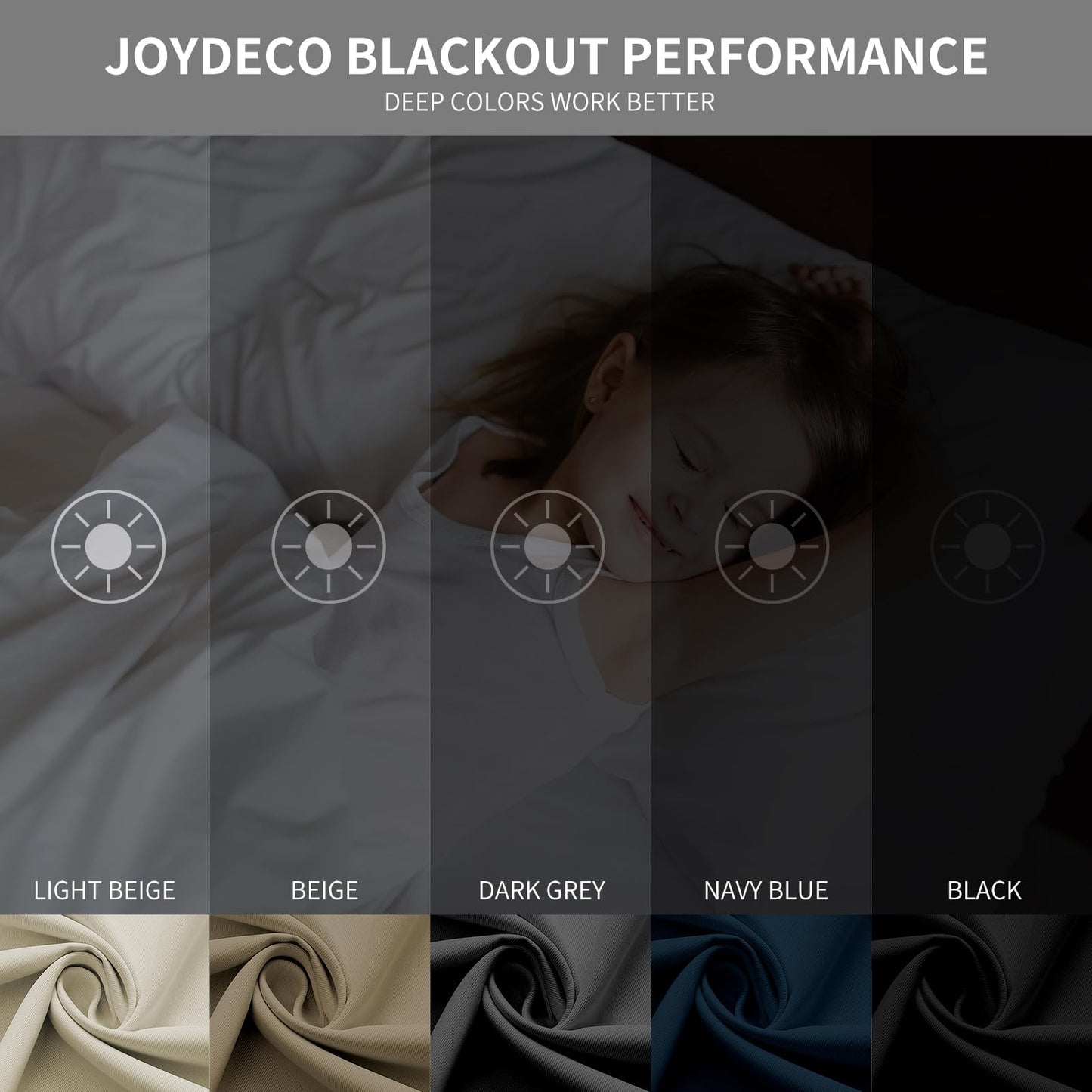 Joydeco Blackout Curtains 84 Inch Length 2 Panels Set, Thermal Insulated Long Curtains& Drapes 2 Burg, Room Darkening Grommet Drapes for Bedroom Living Room Window (Black, W52 x L84 Inch)