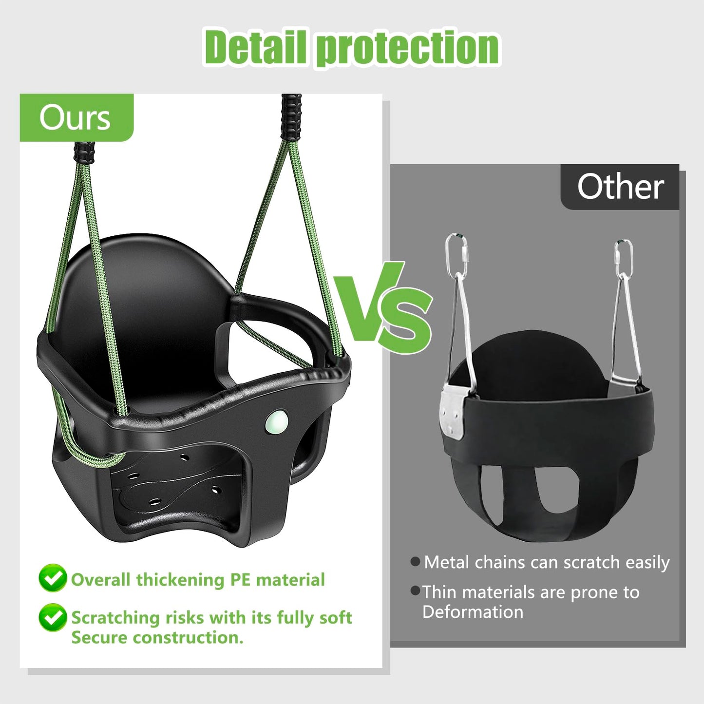 Dakzou Jungle Gym High Back Full Bucket Toddler Swing Seat Upgraded Heavy Duty with Finger Grip Chain Fully Assembled Swing Set Accessory,Black