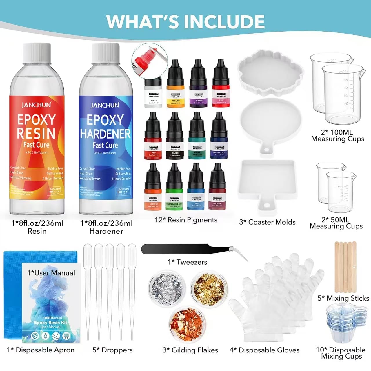 JANCHUN Epoxy Resin Kit,Coating and Coaster Molds for Resin Casting with Gold Flakes Color Pigments,Art Epoxy Resin Crystal Clear for Art,Crafts,Jewelry,DIY,Tumbler,River Table