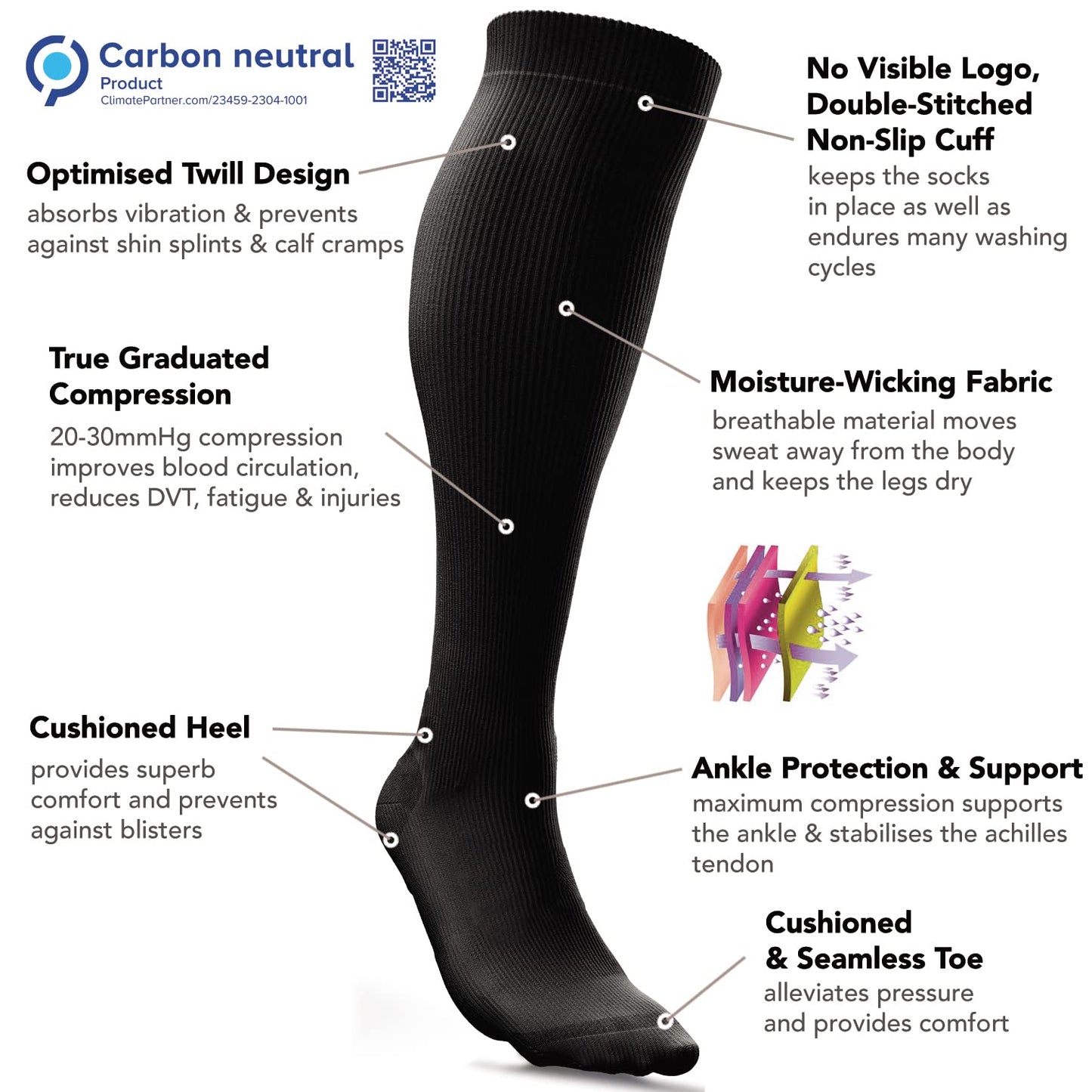 aZengear Compression Socks (20-30mmHg) Anti DVT Air Flying Knee-High Flight Travel Stockings, Swollen Legs, Varicose Veins, Running, Shin Splints Calf Pressure Support, Sports (Black, S/M)
