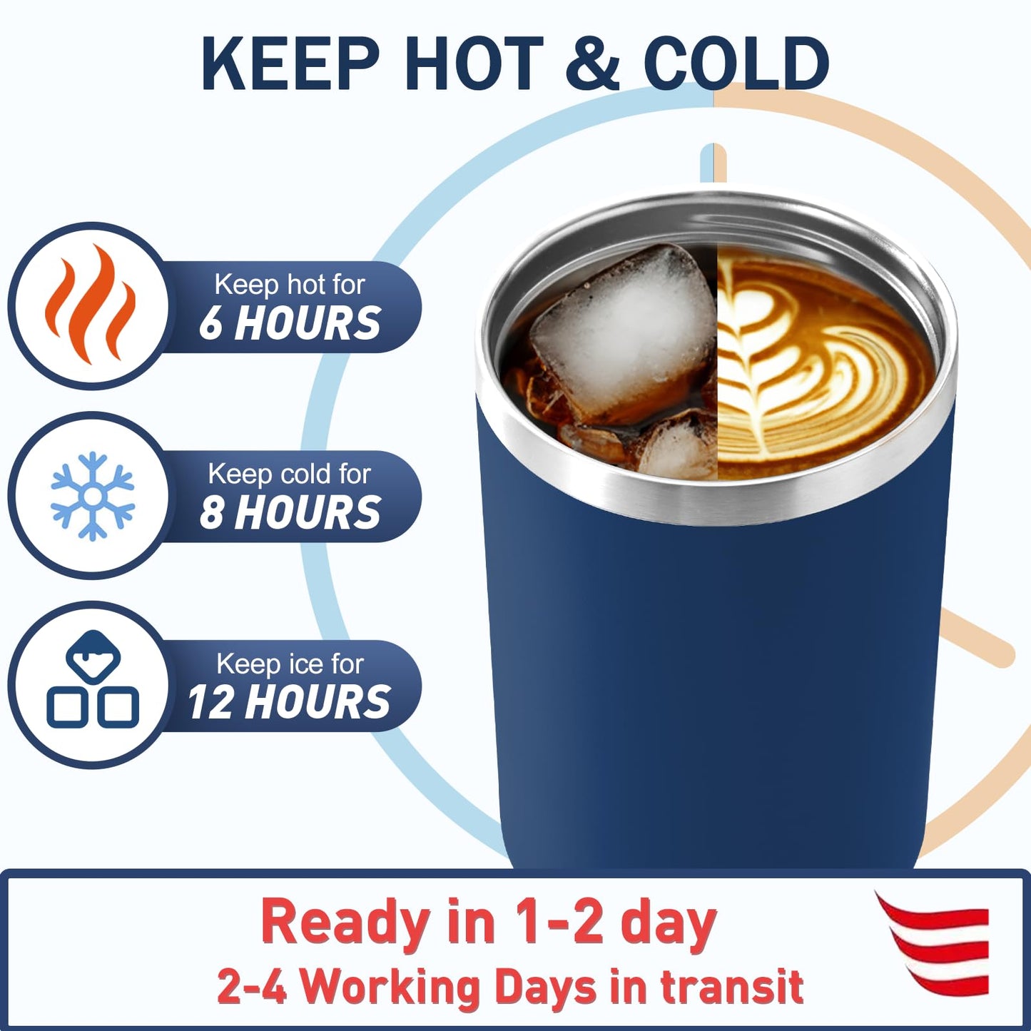 Elemtansy Personalized 40 Oz Tumbler with Handle and Straw, Custom Cup with Name, Stainless Steel Travel Coffee Tumbler, Personalized Birthday Gifts for Women