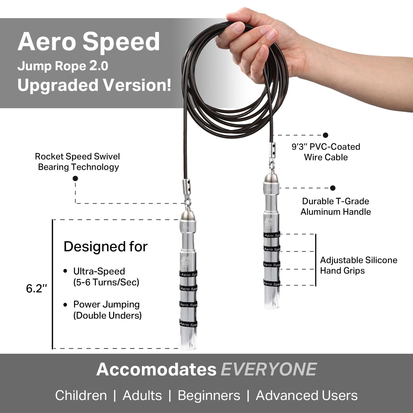 Buddy Lee Aero Speed Jump Rope 2.0 Upgraded Version with Sonic Rocket Speed Swivel Bearing | Tangle-Free & Adjustable Jump Rope for Men & Women - For Fitness, Double-Unders, and Cross-Training