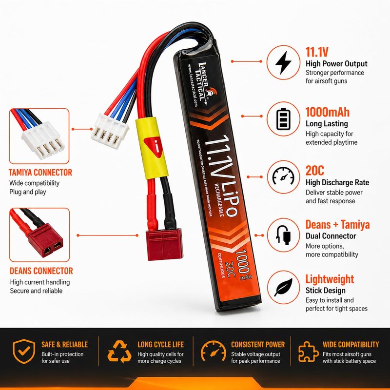 Lancer Tactical LiPo Airsoft Battery - 11.1V 1000mAh 20C Stick with Tamiya/Dean Connector (Dean)