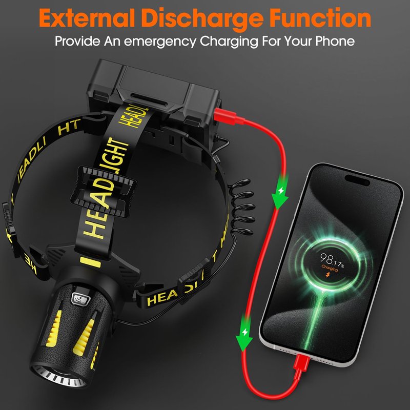 MAXME100 Long Throw Rechargeable Headlamp with 500m Beam Distance, Super Bright Headlamp, 15H Runtime, Rechargeable Head Lamp, Zoomable USB-C Adults Gift