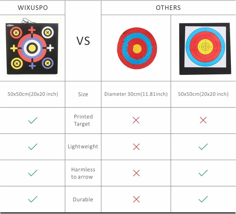 Foam Archery Target Set - 20'' x 20'' x 4'' High-Density Blocks | Portable & Foldable for Youth Practice (2 Pack)