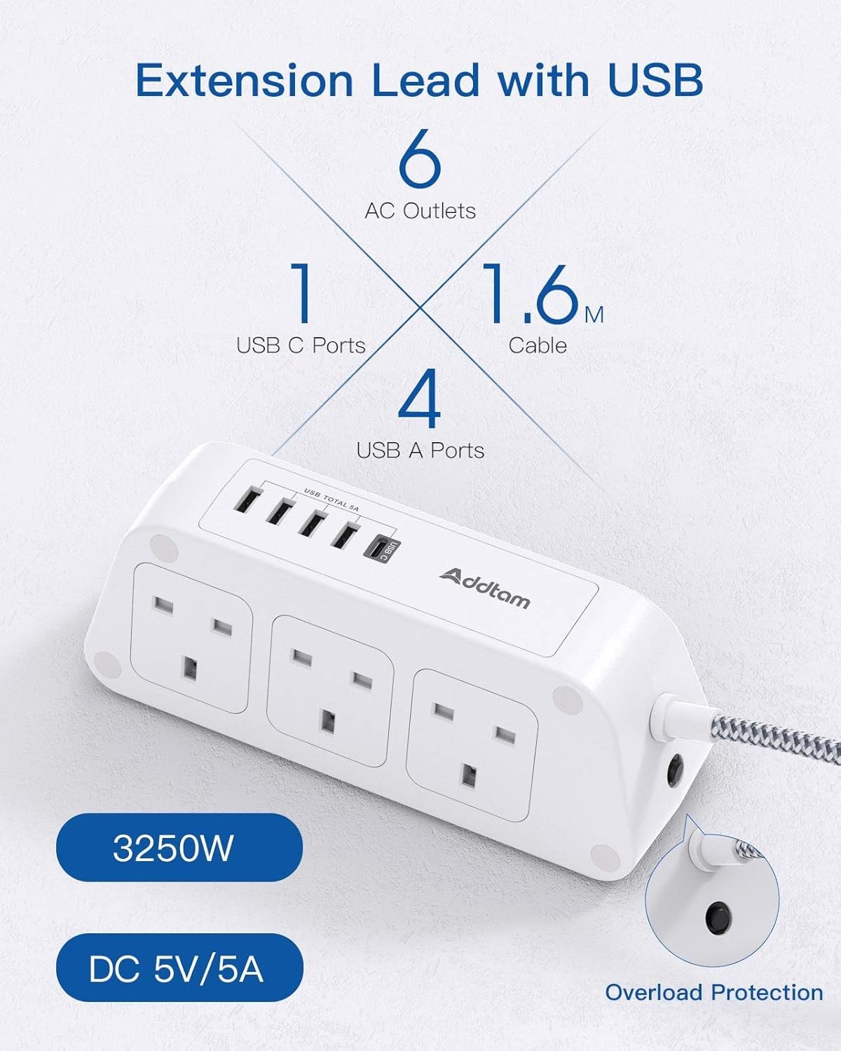 Extension Lead with USB Slots,6 Way Outlets 5 USB(5A, 1 USB- C and 4 USB-A Port) with 1.6M Braided Extension cord, 3250W Overload Protection,Security Surge Protection Plug Extension Socket