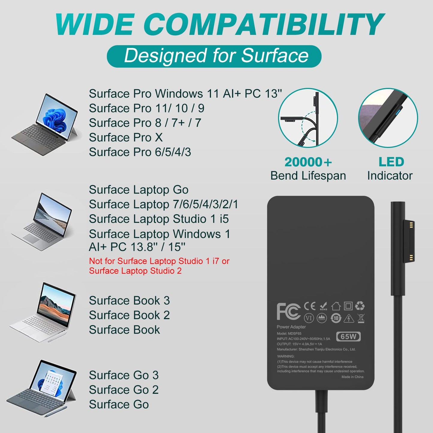65W Charger Compatible with Microsoft Surface Pro 11, 10, 9, 8, 7+, 7, 6, 5, 4, 3, X, Power Adapter for Windows Surface Laptop 7/6/5/4/3/2/1, Go Tablet, Book 3/2/1, Support 44W, 36W, LED, 10FT