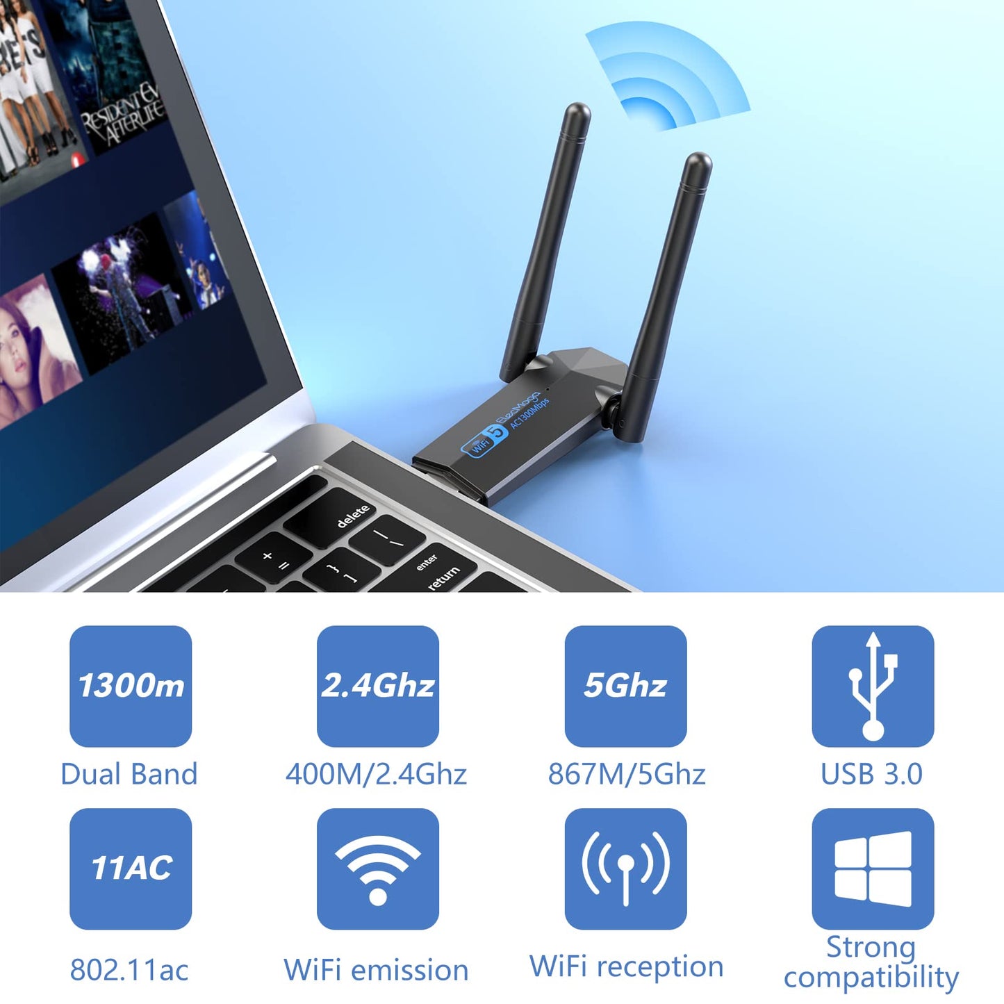 ElecMoga 5dBi Dual Band 5GHz USB Wifi Computer Adapter, 1300Mbps, Supports Windows 11/10/8/7/Vista/XP, Mac OS 10.9-10.15