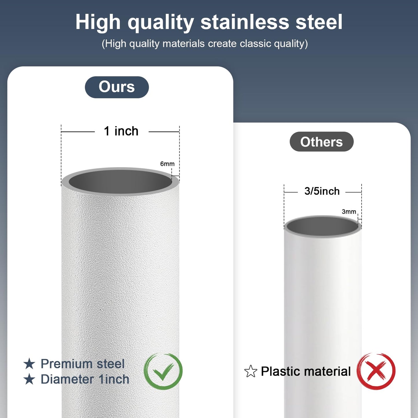 DIIG Sliding Door Security Bar,17.7-50.5inch Adjustable Locking Window Safety Bar with Rubber Tips,Diameter 1inch Window Security Bar for Home Apartment Travel (White)