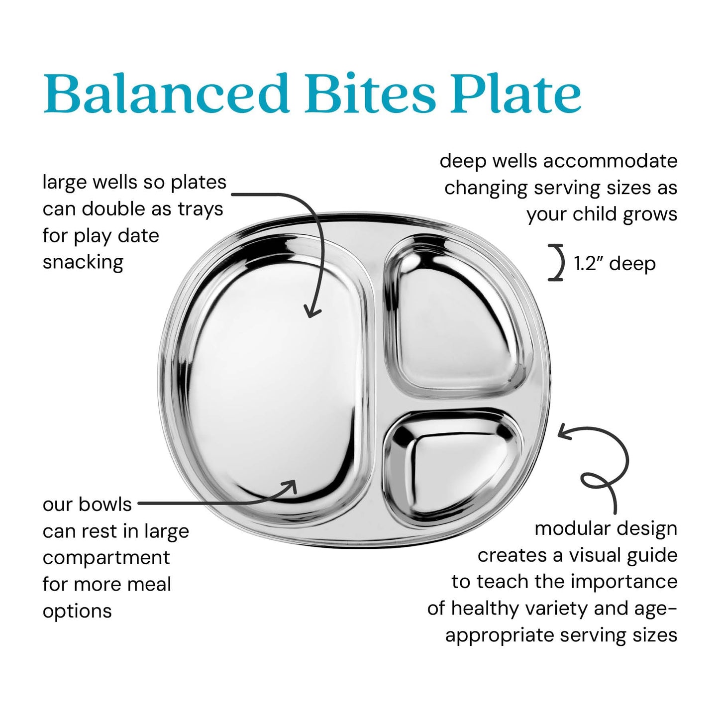 Ahimsa Stainless Steel Kids Plates - Divided Toddler Plates, Pediatrician Designed, Non Toxic Toddler Plate, Camping Plate, BPA Free & Dishwasher Safe (Single)