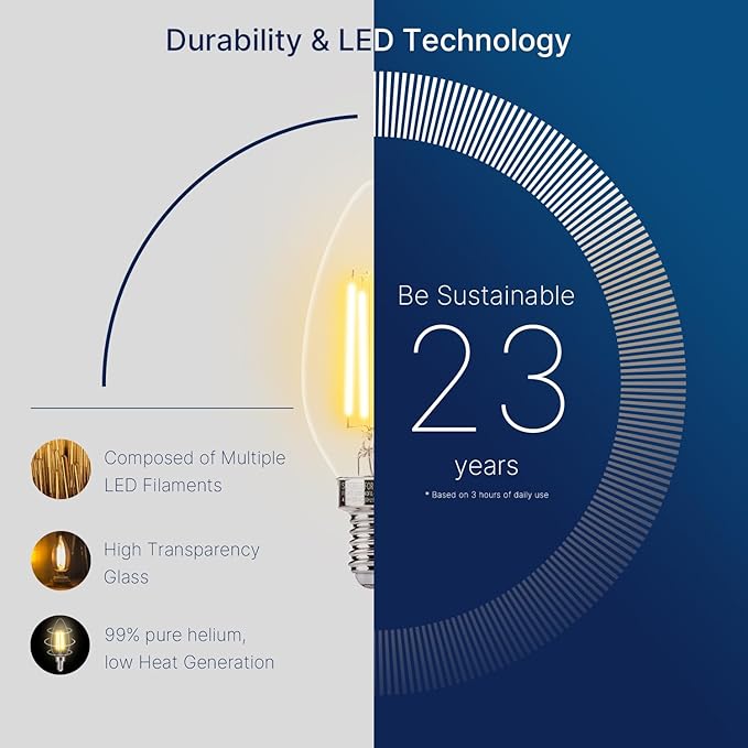 FLSNT 40W Equivalent LED Candelabra Bulbs, Dimmable LED Chandelier Bulbs, E12 Base, 450LM, 82 High CRI, 6 Pack, 2700K Soft White UL,CA65 Listed.