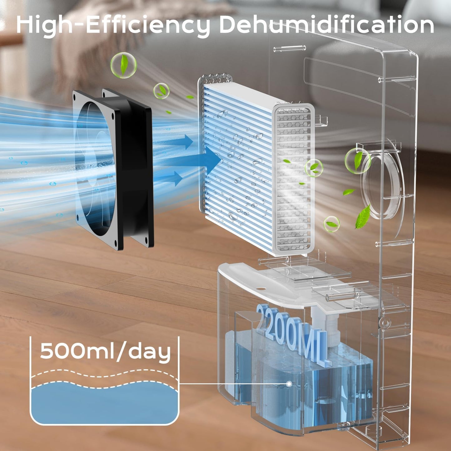 Dehumidifier for Home 2.2L, Electric Dehumidifier 2 Mode 1-24 Hour Timer UV Purification LED Display Automatic Defrosting w Remote Control Moisture & Mold Removal GB-100 for Bedroom, Bathroom, Office